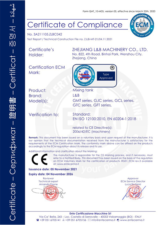 Certificates